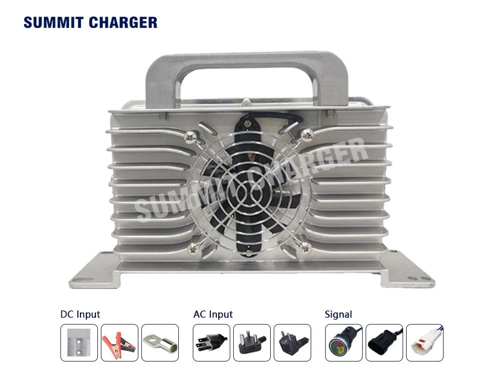 Саммит Пауэр Ко., ООО